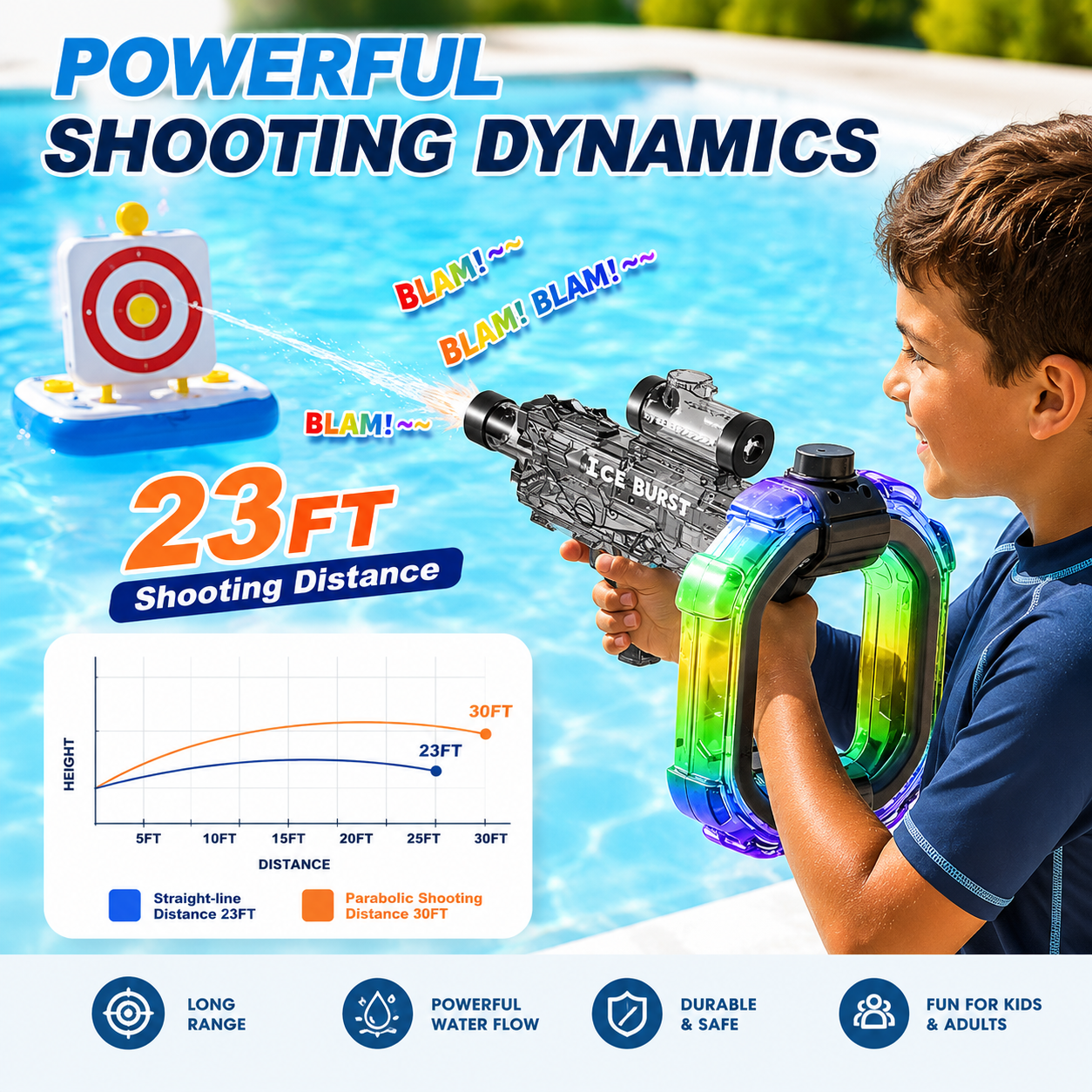 AQUASTRIKE™ LED ELECTRIC WATER BLASTER – RECHARGEABLE HIGH-PRESSURE WATER GUN FOR SUMMER FUN